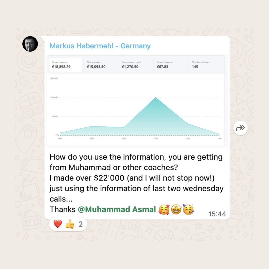 Markus Habermehl: I made over $22,000 (and I will not stop now!) just using the information of last two Wednesday calls. Thanks Muhammad Asmal.