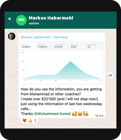 Markus Habermehl: Made over $22,000 from two Wednesday calls